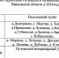 Информация о вакцинации - Пучежский район