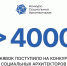 Социальных архитекторов Ивановской области приглашают поучаствовать в федеральном конкурсе - Пучежские вести